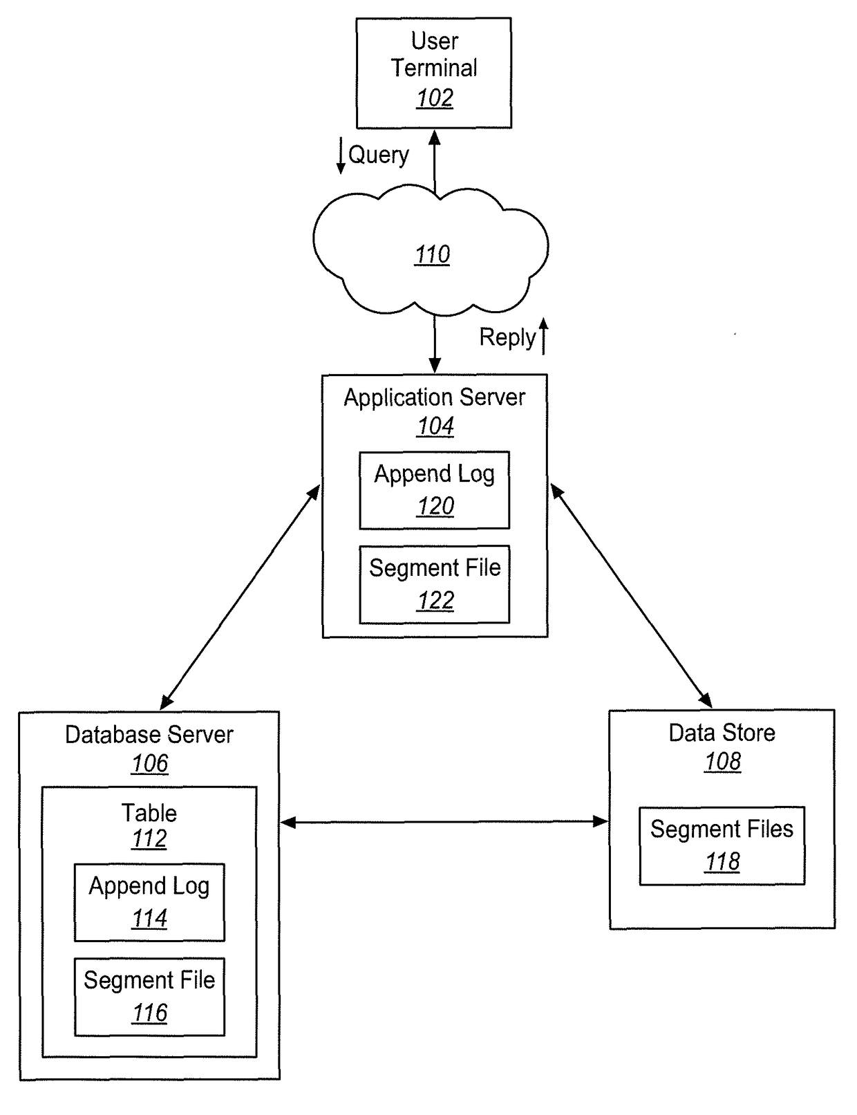 Methods and systems for performing transparent object migration across storage tiers