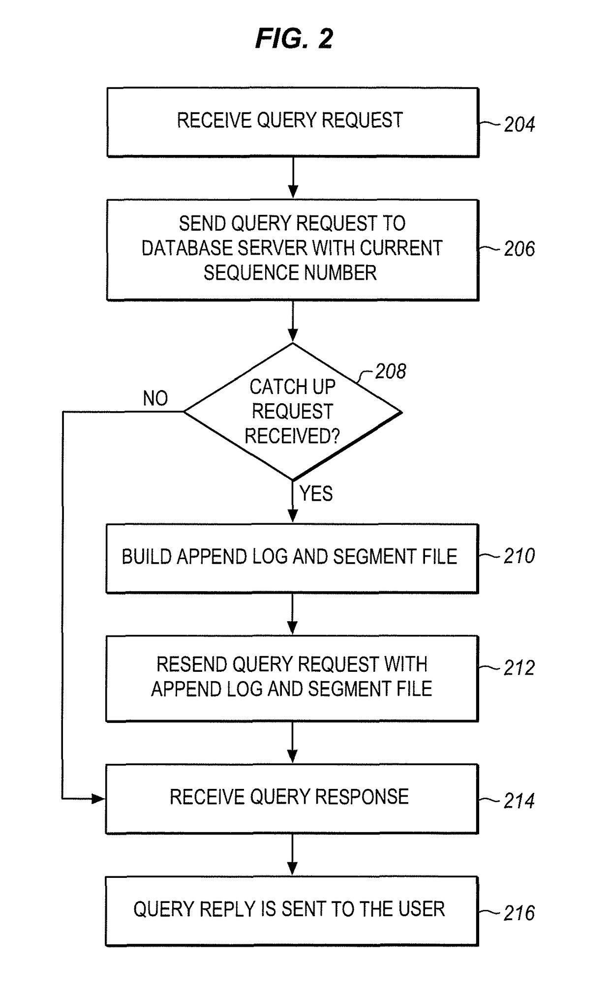 Methods and systems for performing transparent object migration across storage tiers