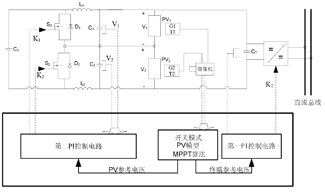 Photovoltaic power generation system maximum power point tracing system and method