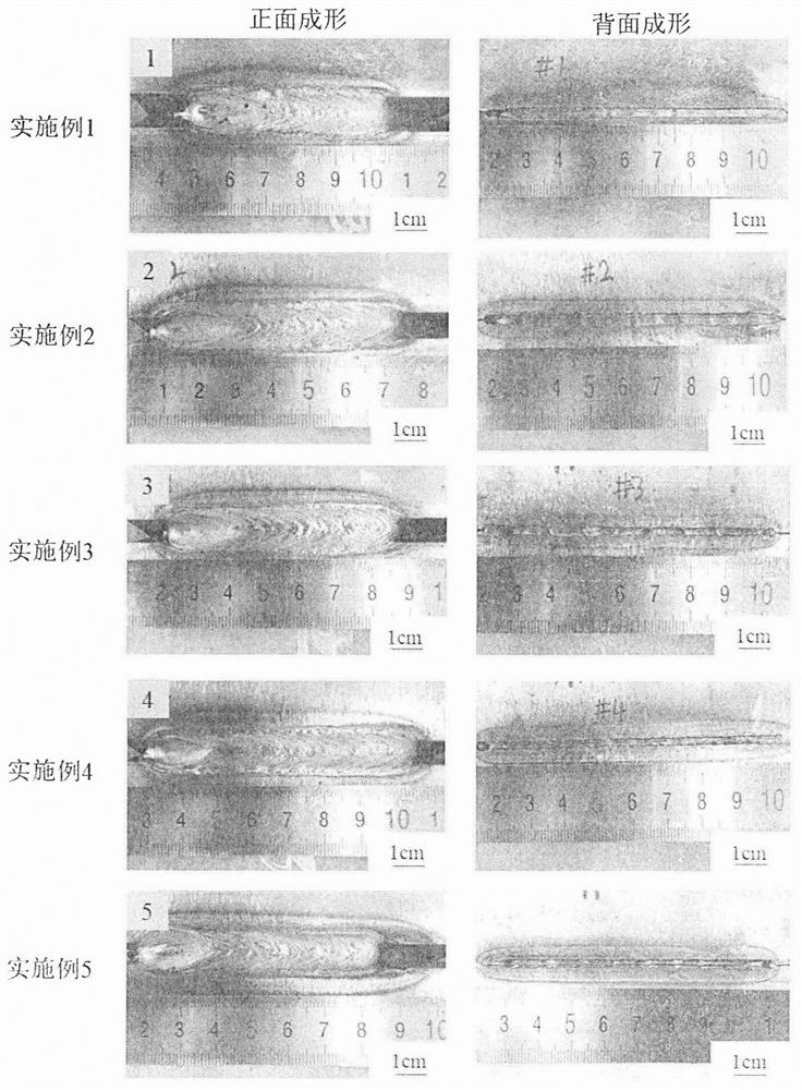 Laser-electric arc hybrid welding process for steel for medium-thickness plate ocean platform