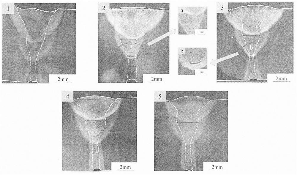 Laser-electric arc hybrid welding process for steel for medium-thickness plate ocean platform