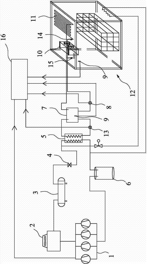 Pre-cooling domestication method for fruits and vegetables and refrigeration equipment