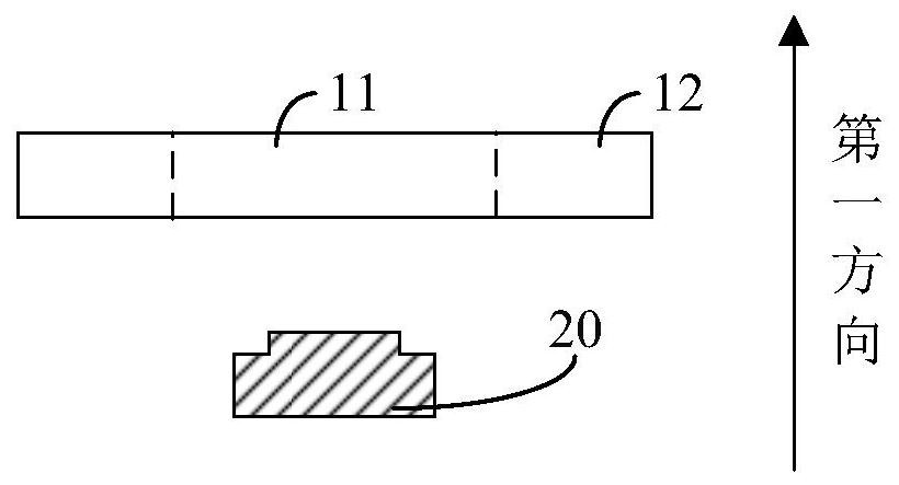 Display screen and display equipment