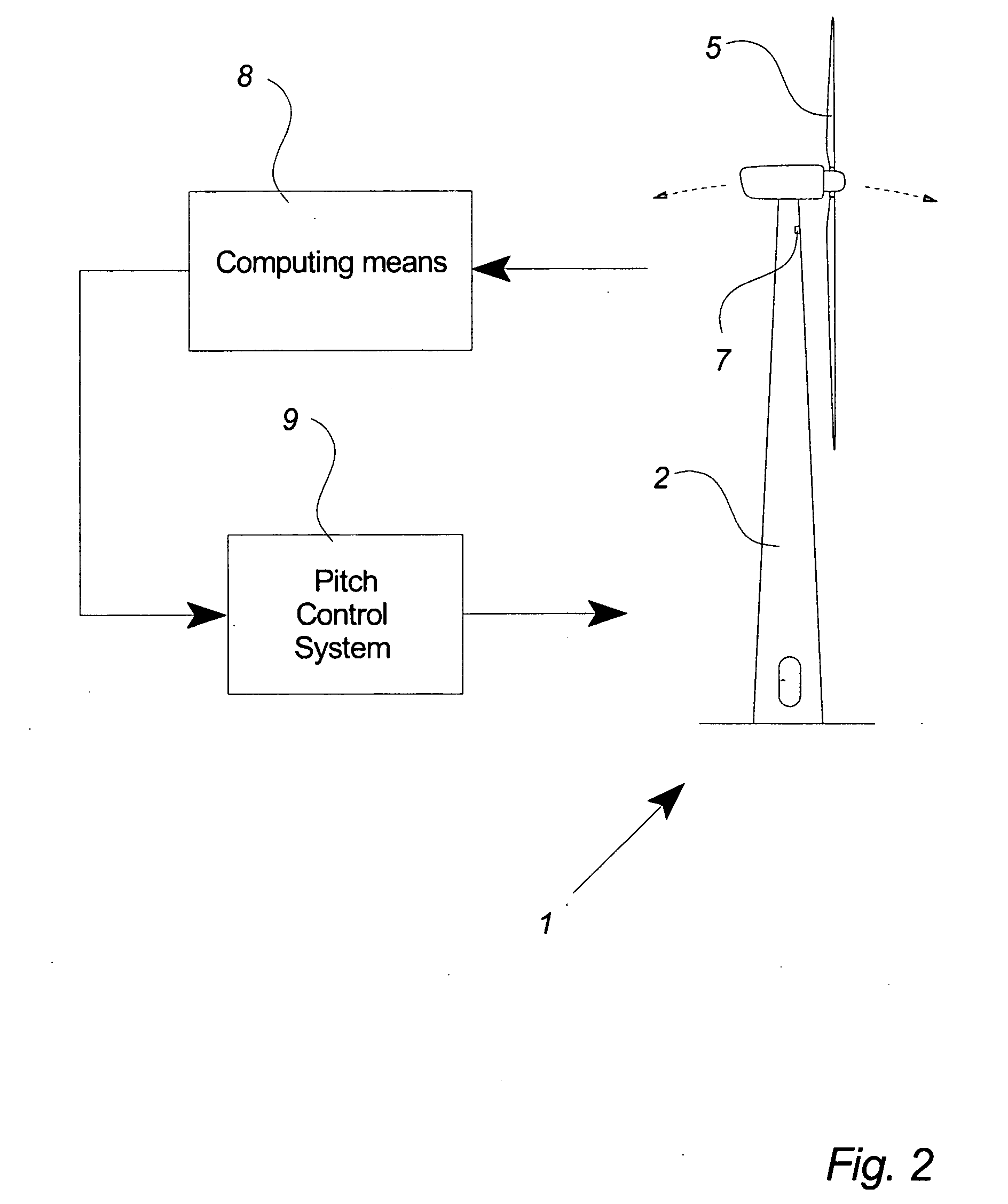 Method For Controlling A Wind Turbine Connected To The Utility Grid, Wind Turbine And Wind Park