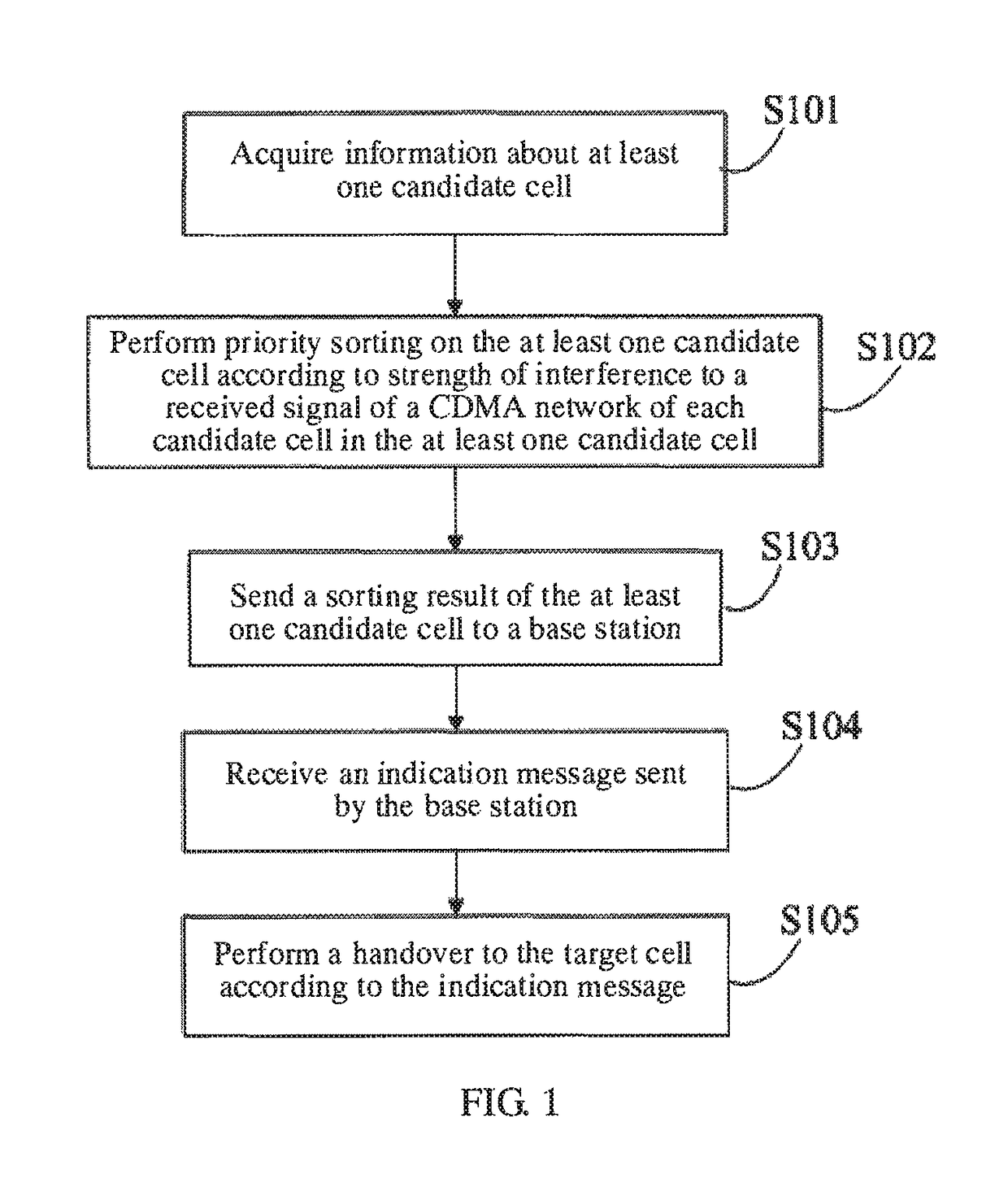 Cell handover method and terminal