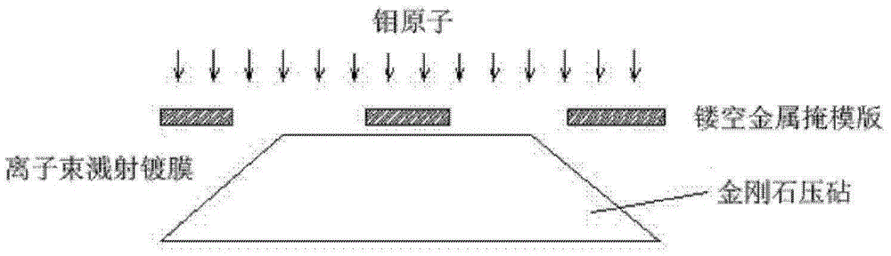 Method for preparing metal electrode on diamond anvil cell