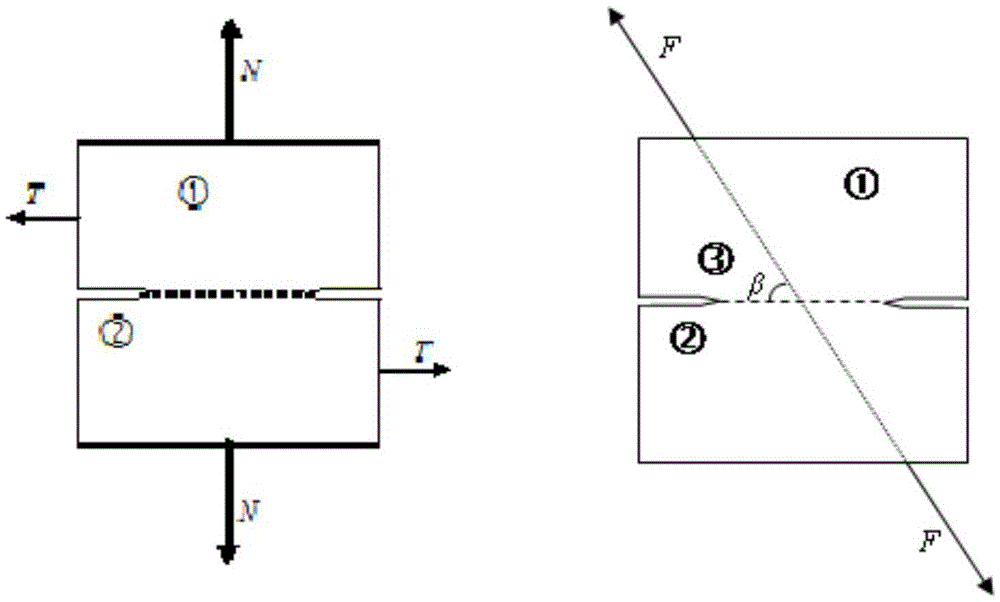 Soil body two-dimensional fracture testing method and device