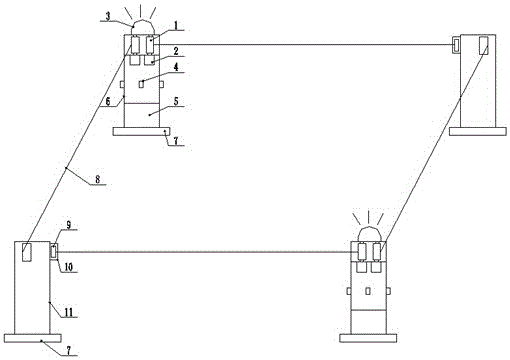 Night luminous alarm fence