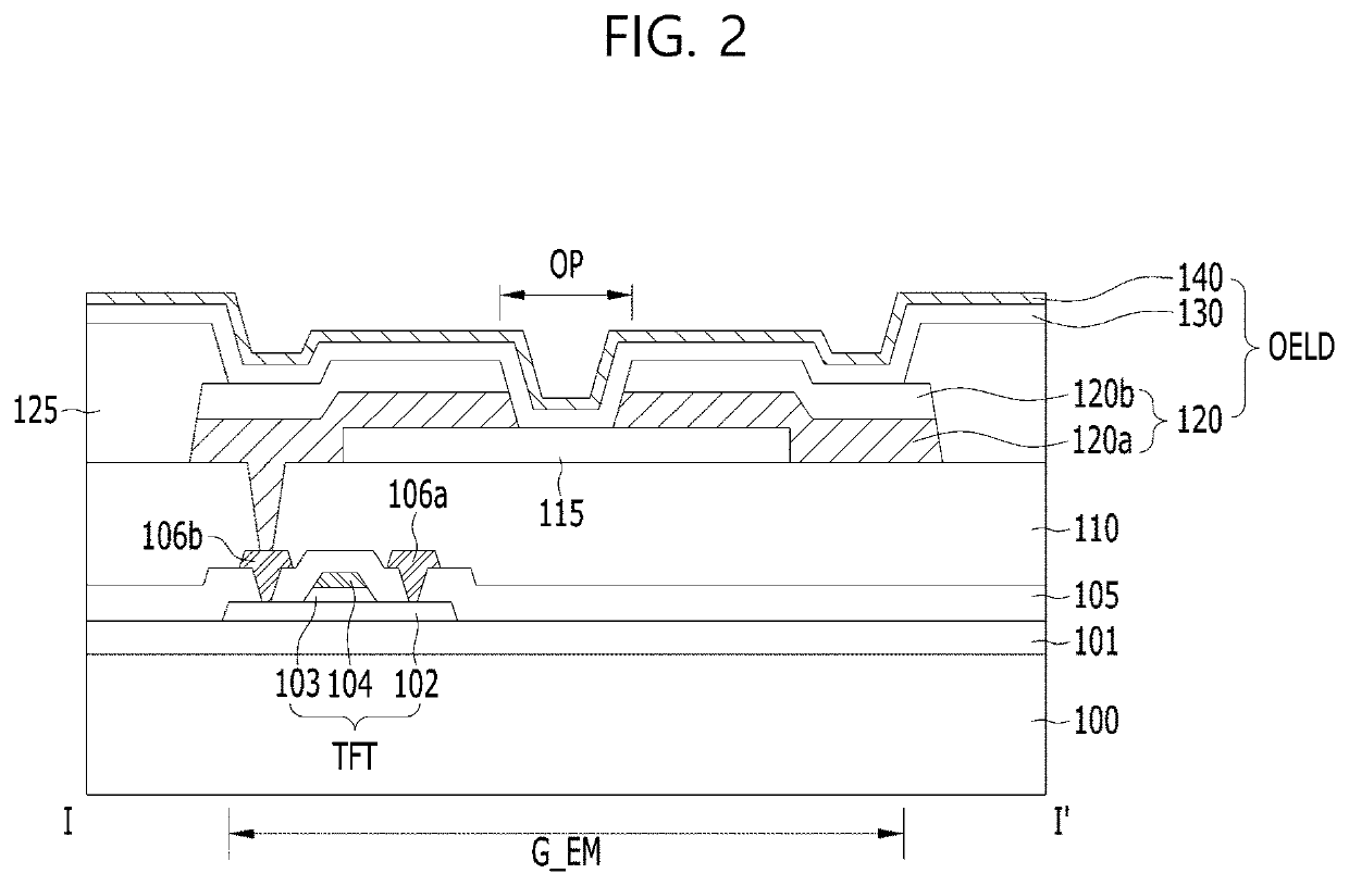 Light emitting display device