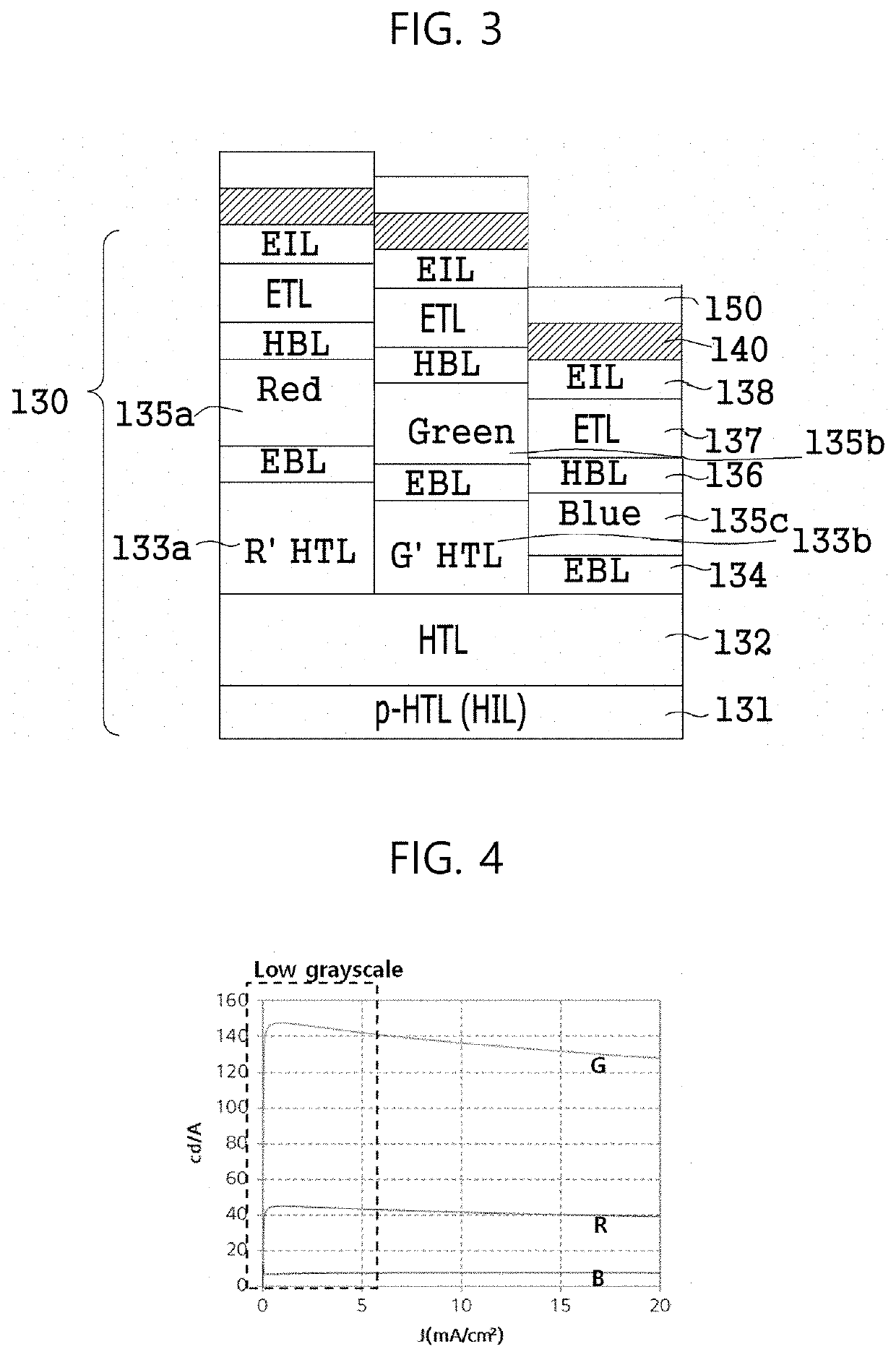 Light emitting display device