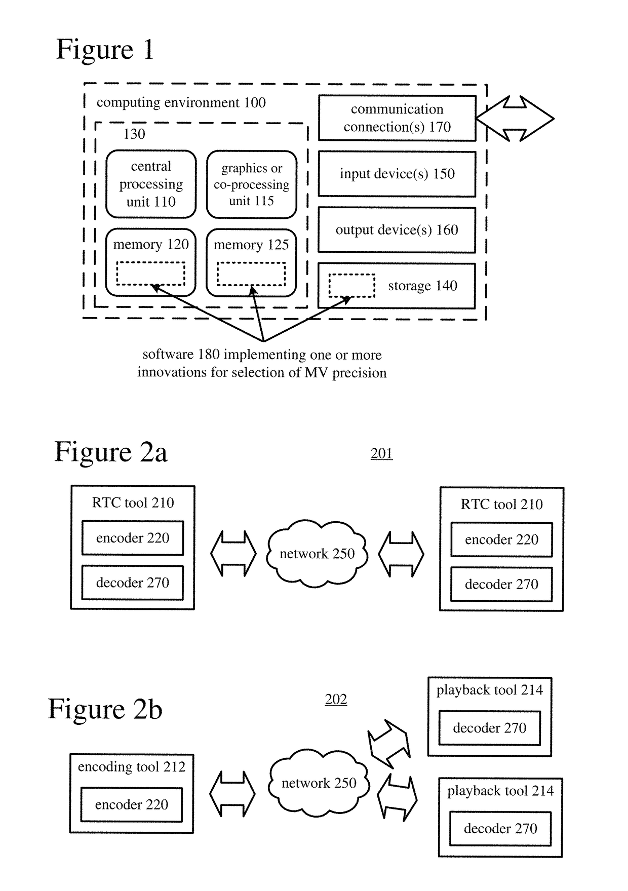 Selection of motion vector precision