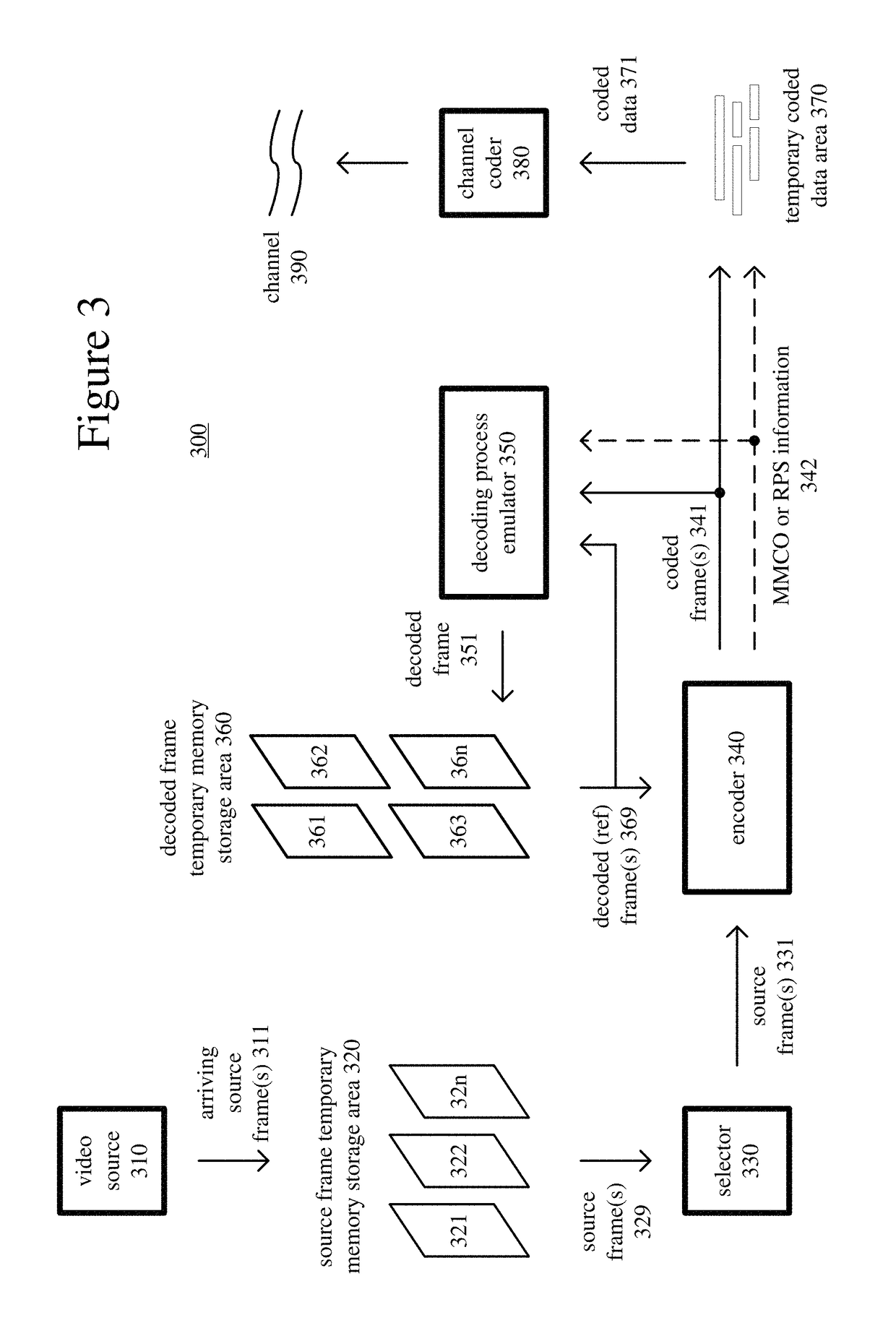 Selection of motion vector precision