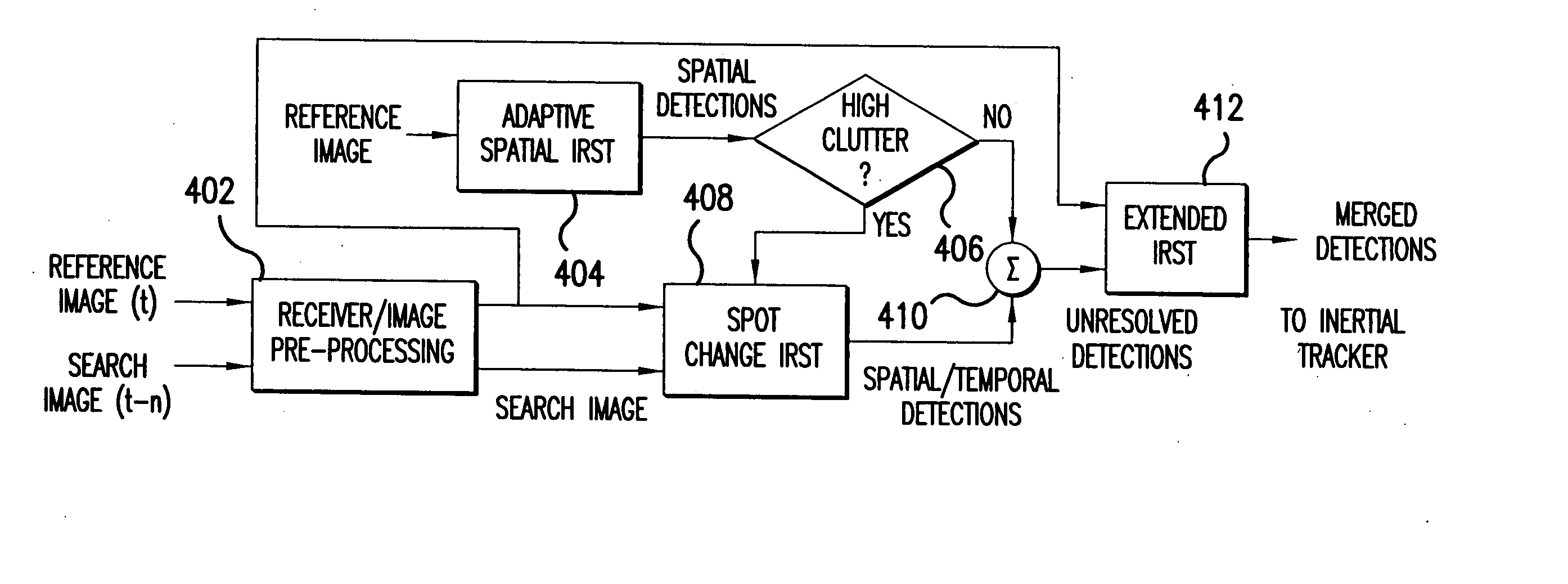 Method and system for improved unresolved target detection using multiple frame association