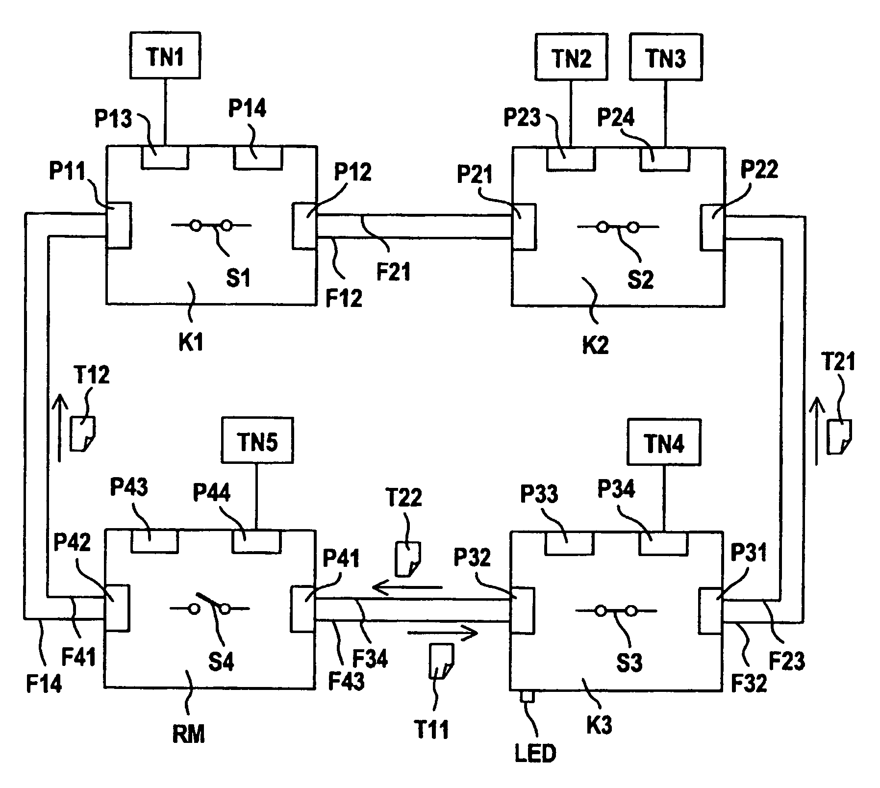 Local network, particularly Ethernet network having redundancy properties, and coupling device for such a network