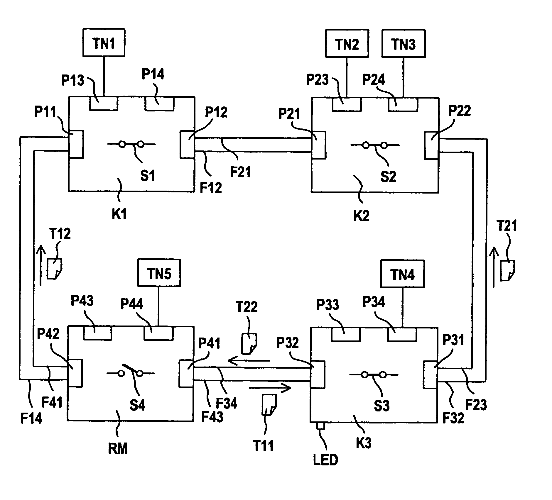 Local network, particularly Ethernet network having redundancy properties, and coupling device for such a network