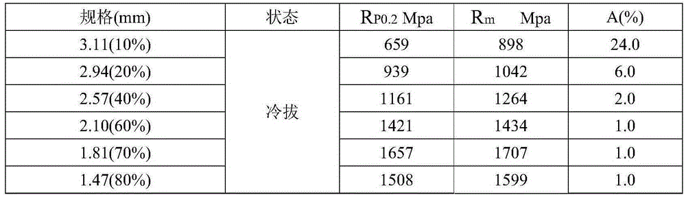 High-property nickel-base superalloy and production method thereof