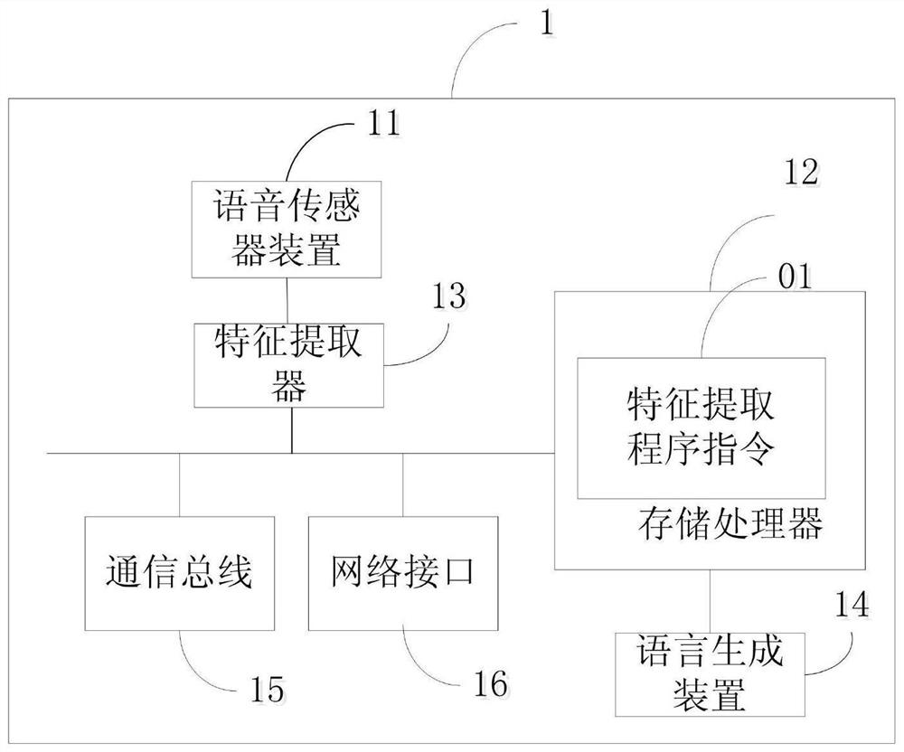 Method for realizing distributed intelligent interaction by adopting natural language, and system