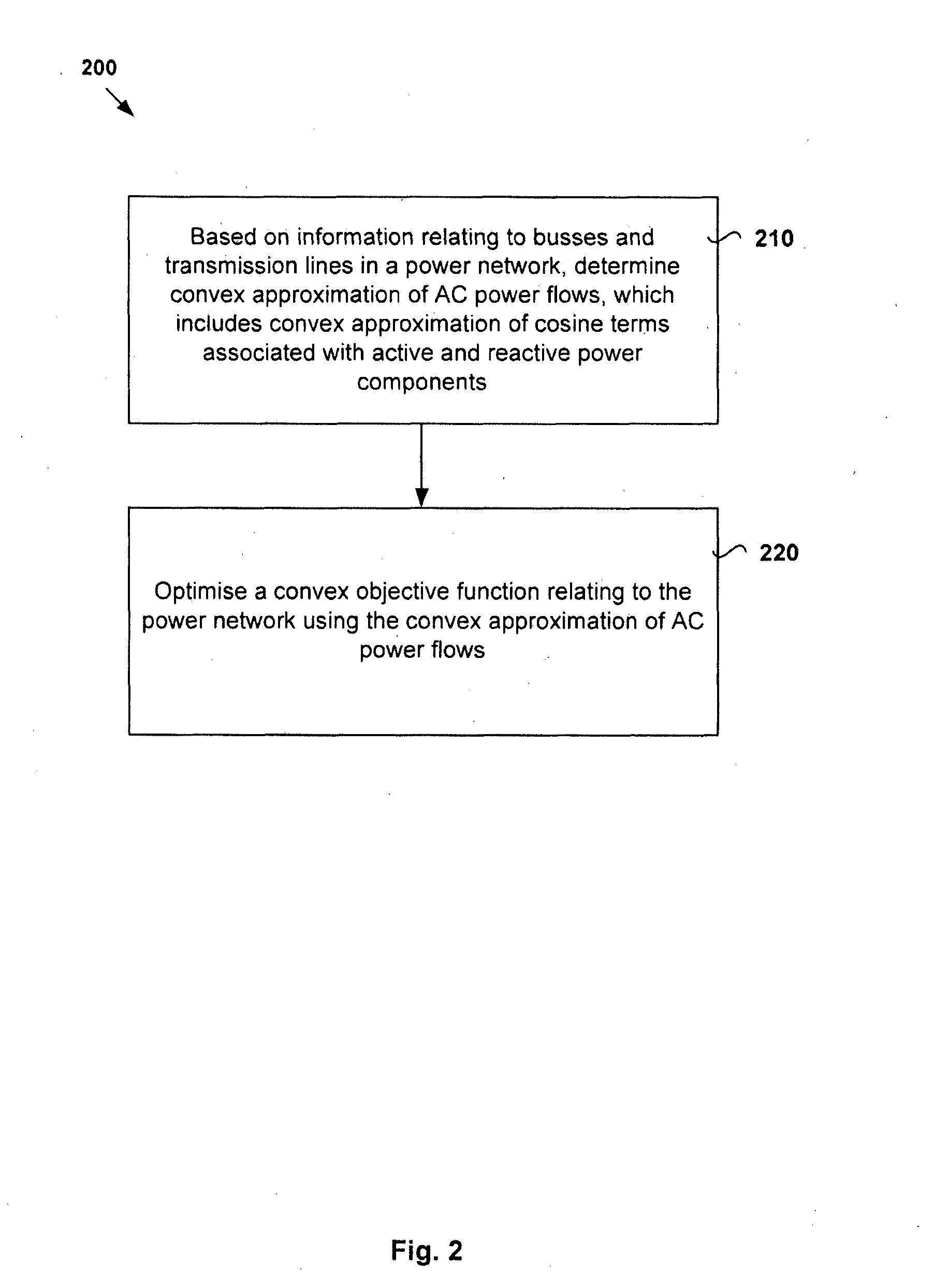 Alternating current (AC) power flow analysis in an electrical power network