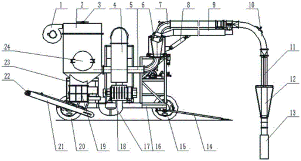 Wheeled multifunctional integrated cement casting pump truck