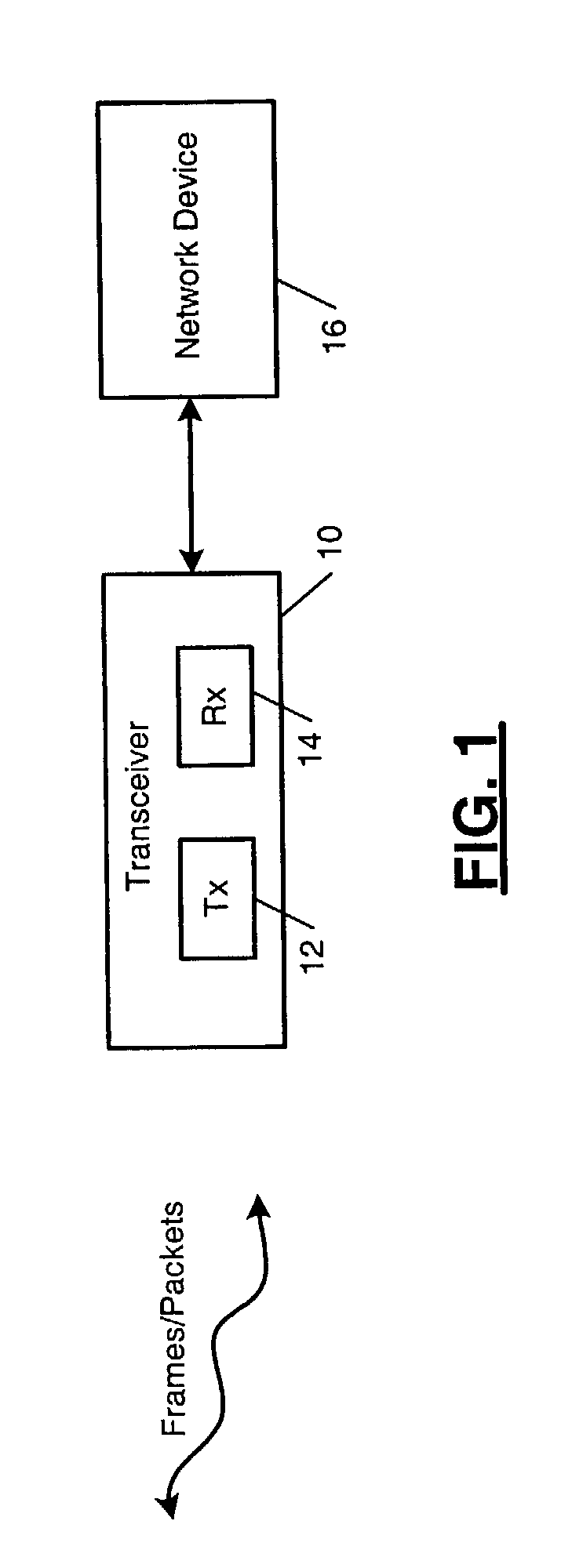 Gilbert cell and method thereof