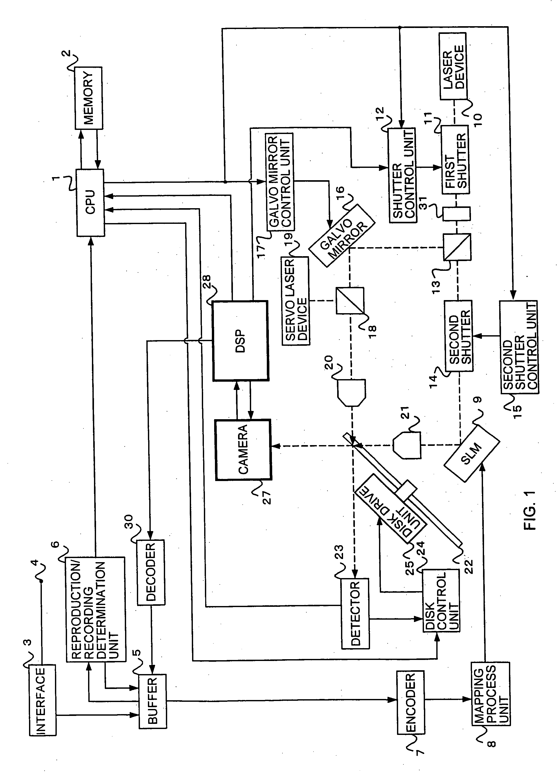 Apparatus and method for reproduction of holograms