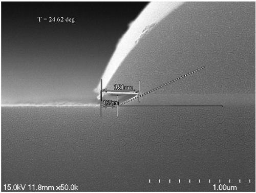 Novel IGZO (indium gallium zinc oxide) etching liquid for panel display array process