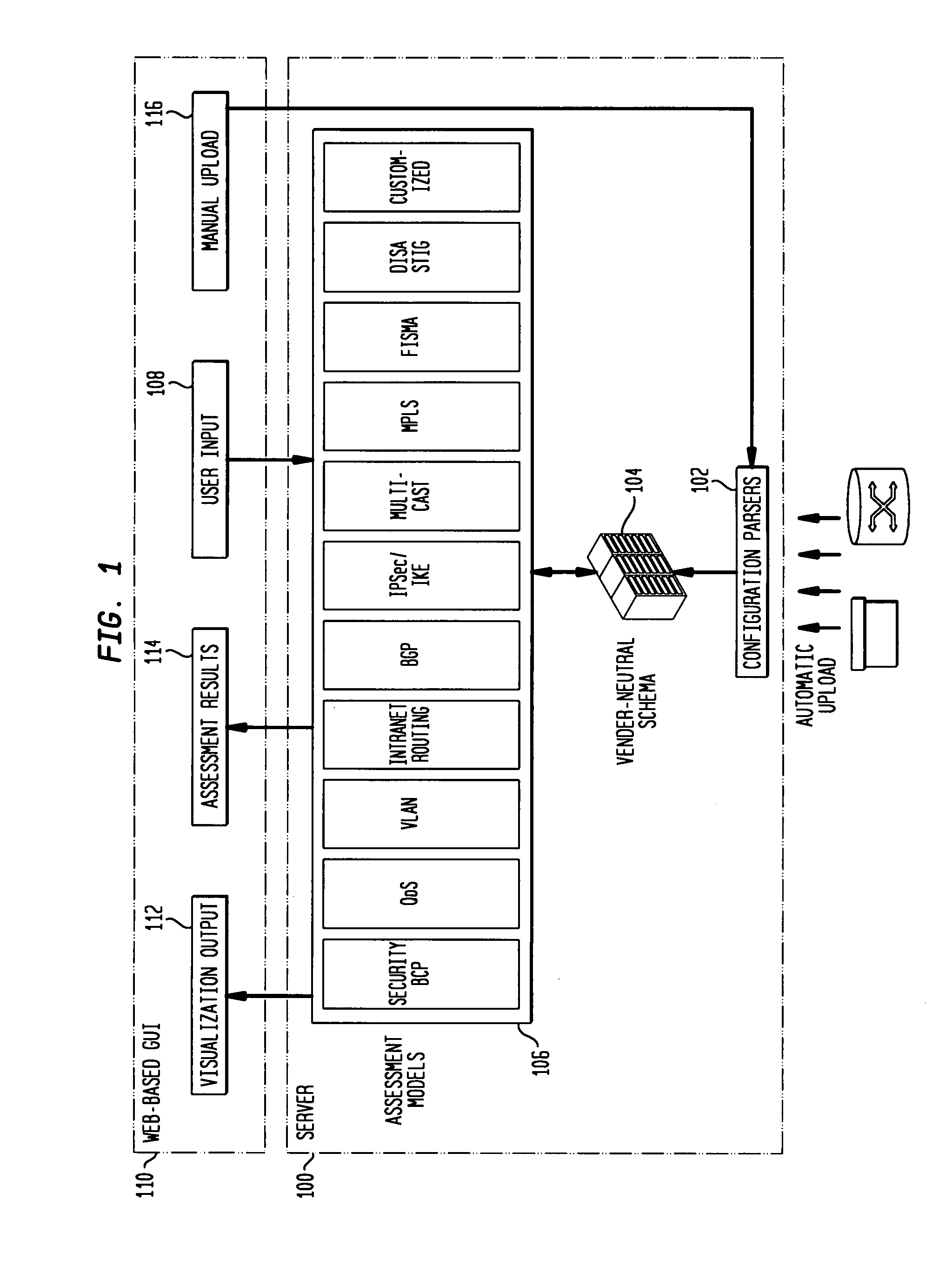 IP network vulnerability and policy compliance assessment by IP device analysis