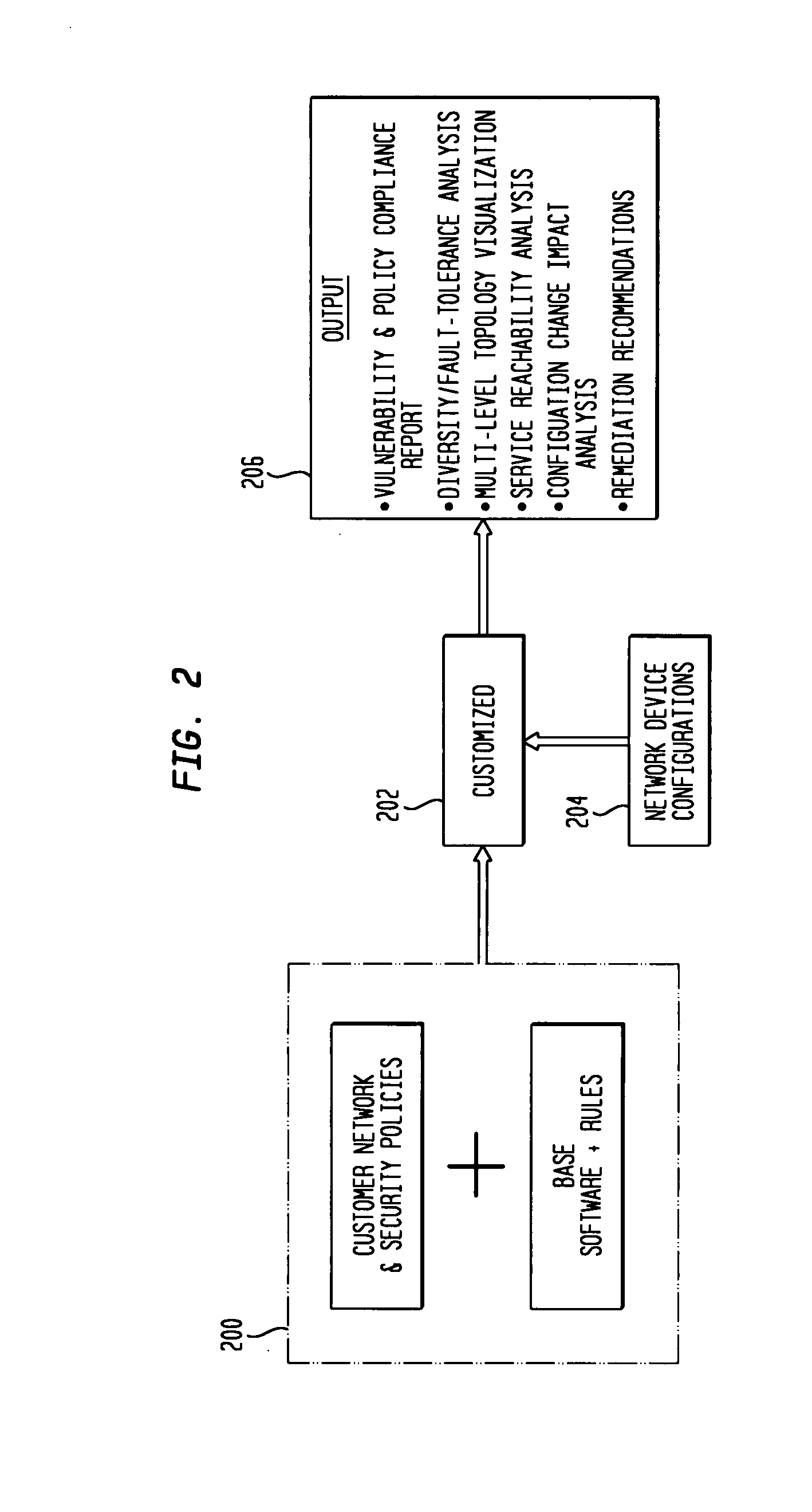 IP network vulnerability and policy compliance assessment by IP device analysis