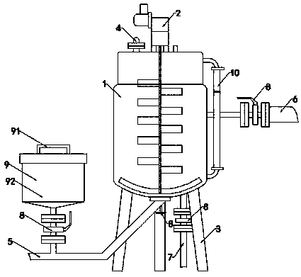 Liquid ammonia stirring vessel temperature regulating device