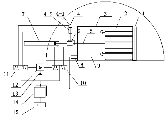 A dual-cylinder type automatic control system and control method for windshields in coal mines