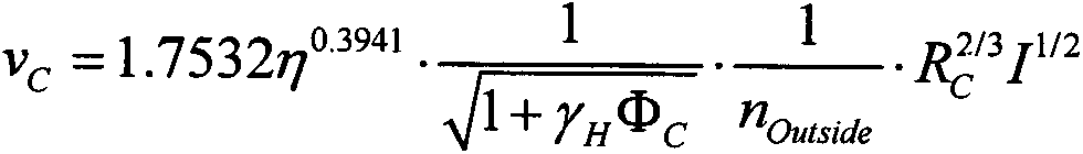 A Calculation Method and Application of Average Flow Velocity in Debris Flow Section