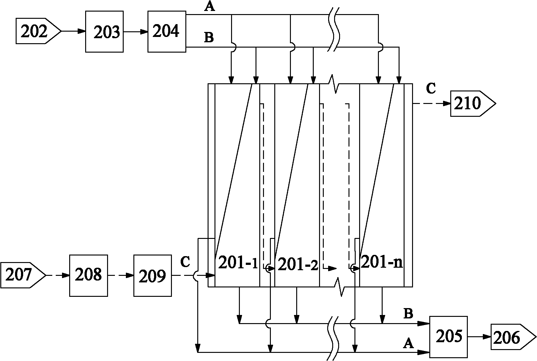 Device for desulfurizing flue gas by seawater through membrane absorption and its process