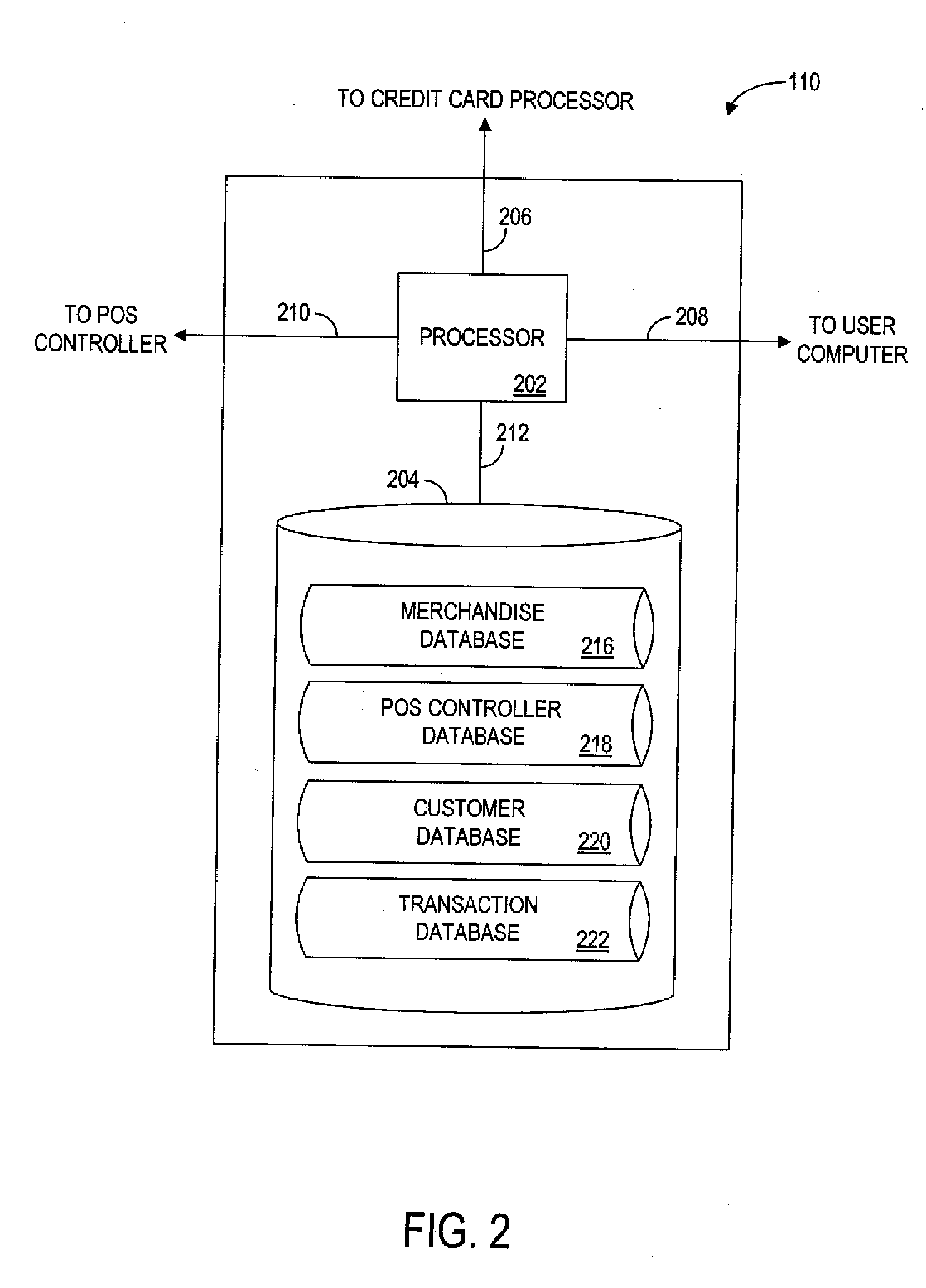 System and process for local acquisition of products priced online