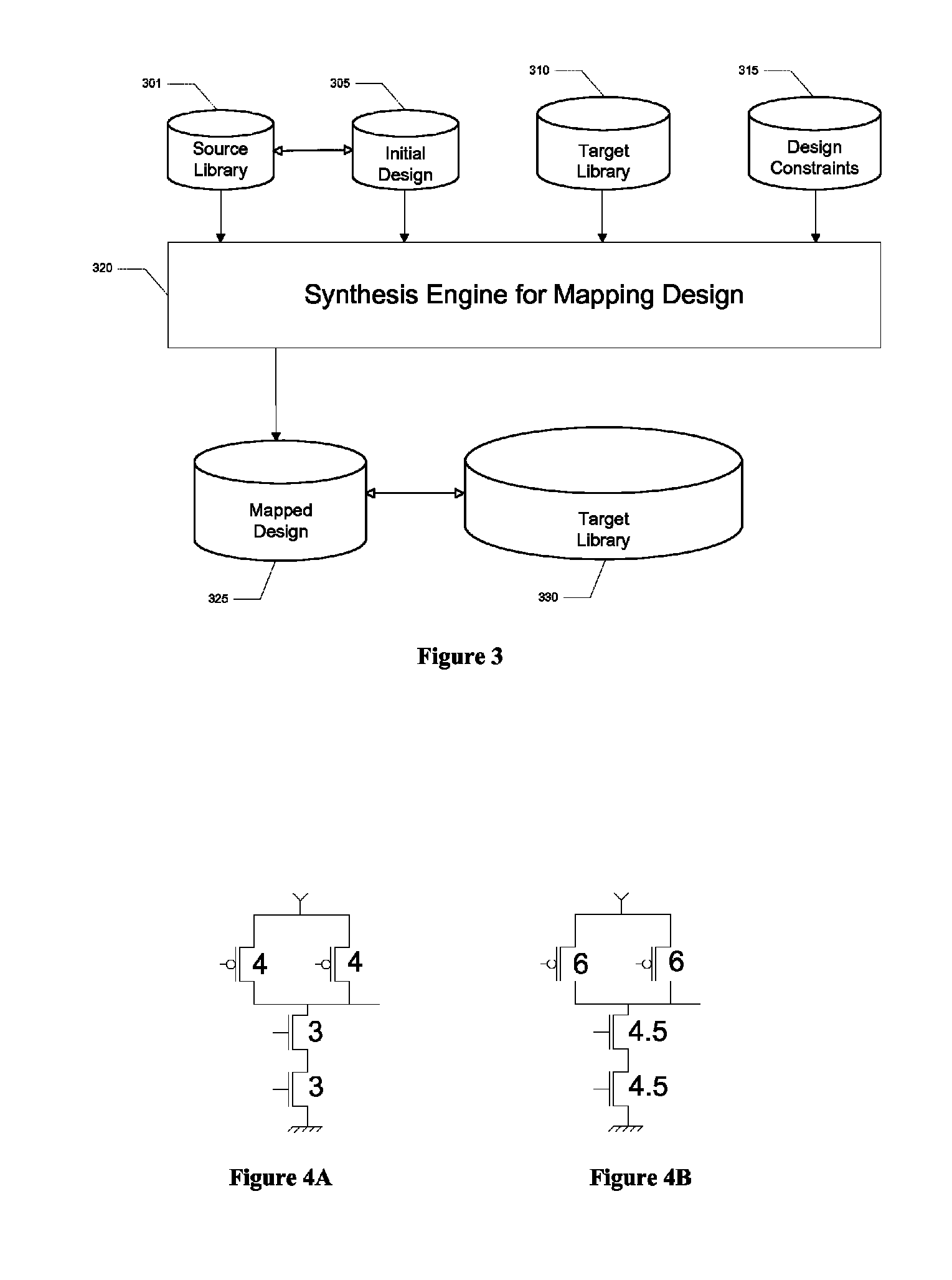 Library sizing