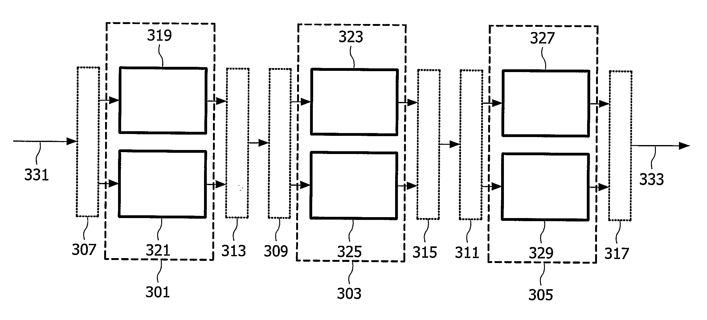 Protection against power anlysis attacks