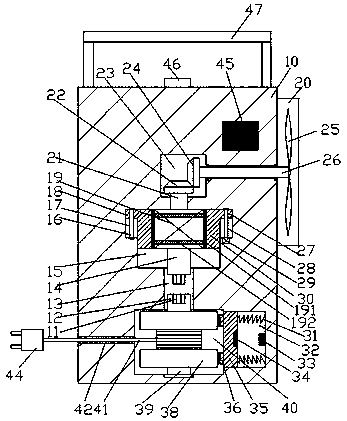 Novel portable artificial intelligence equipment