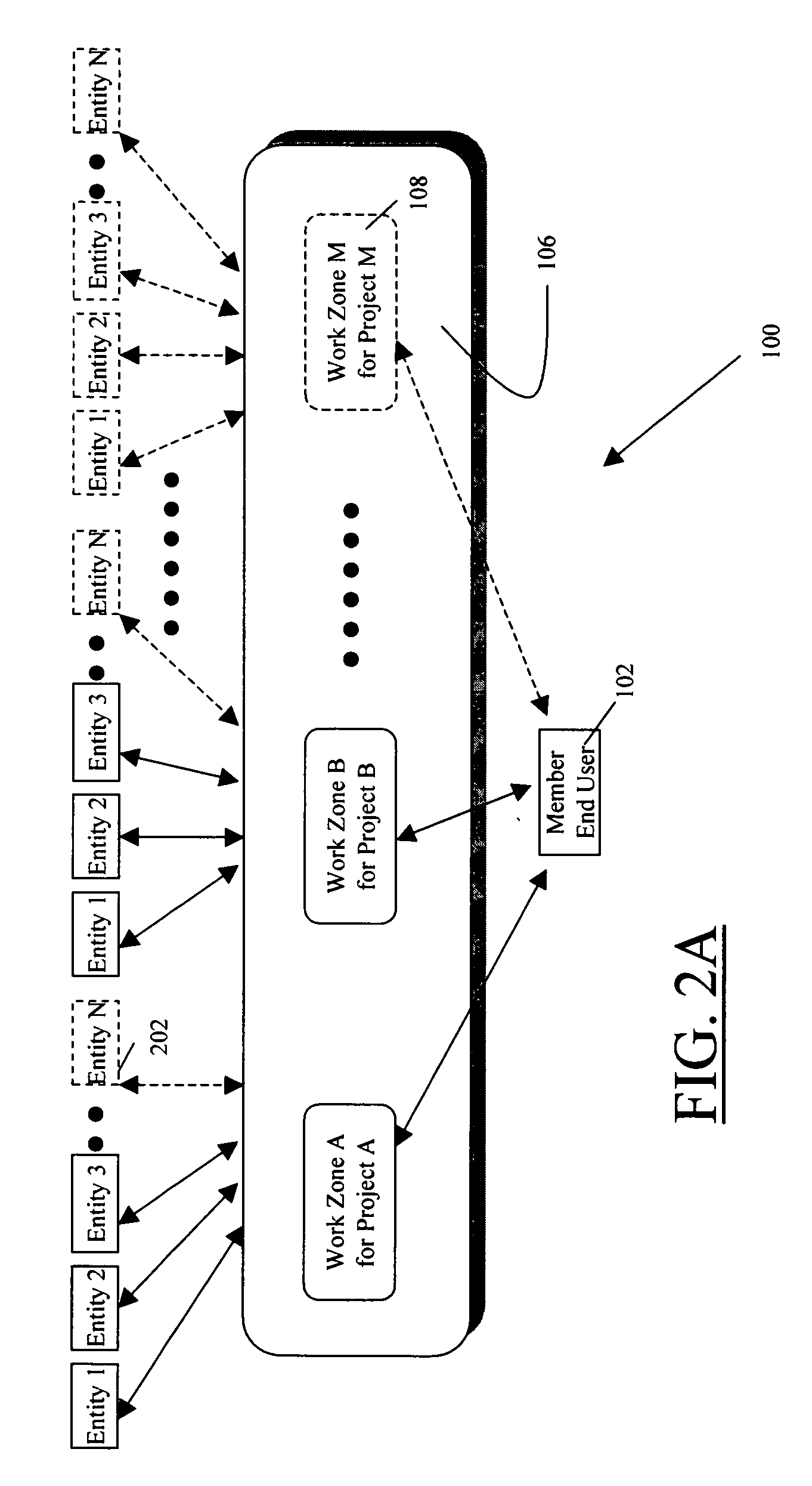 Method and system for collaboration