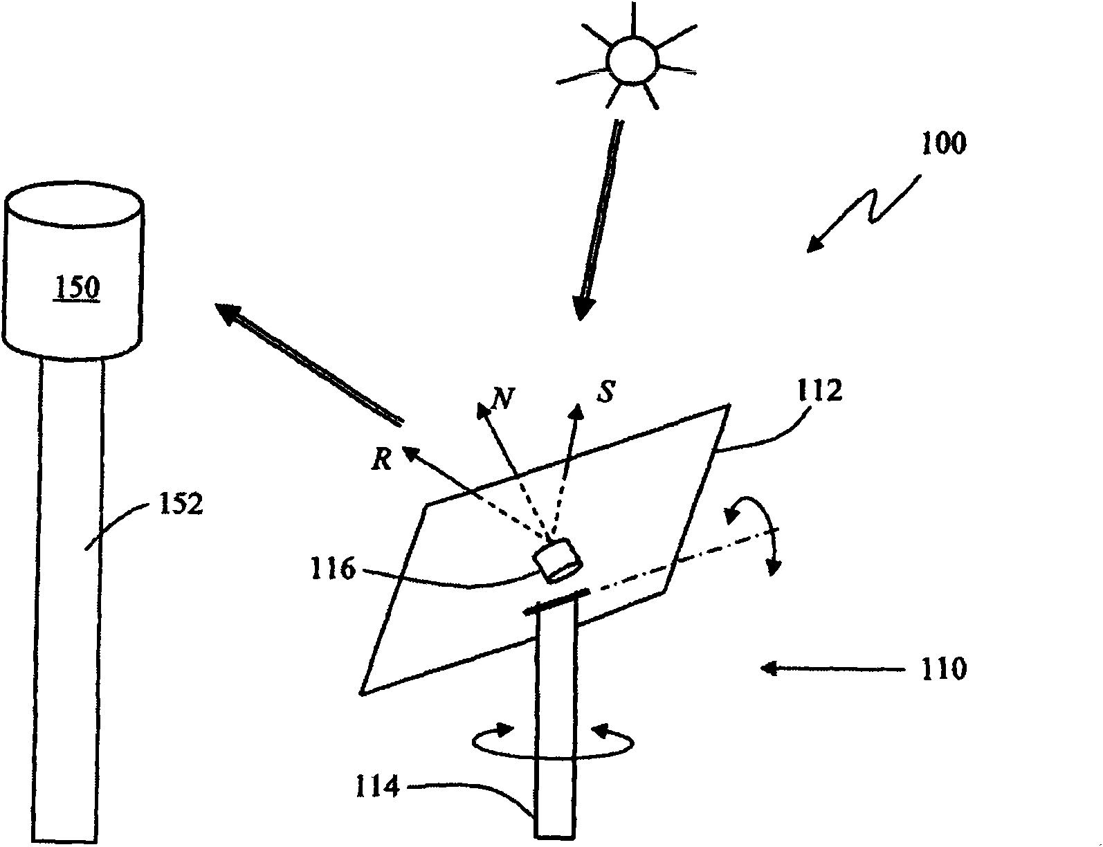 Heliostat with integrated image-based tracking controller