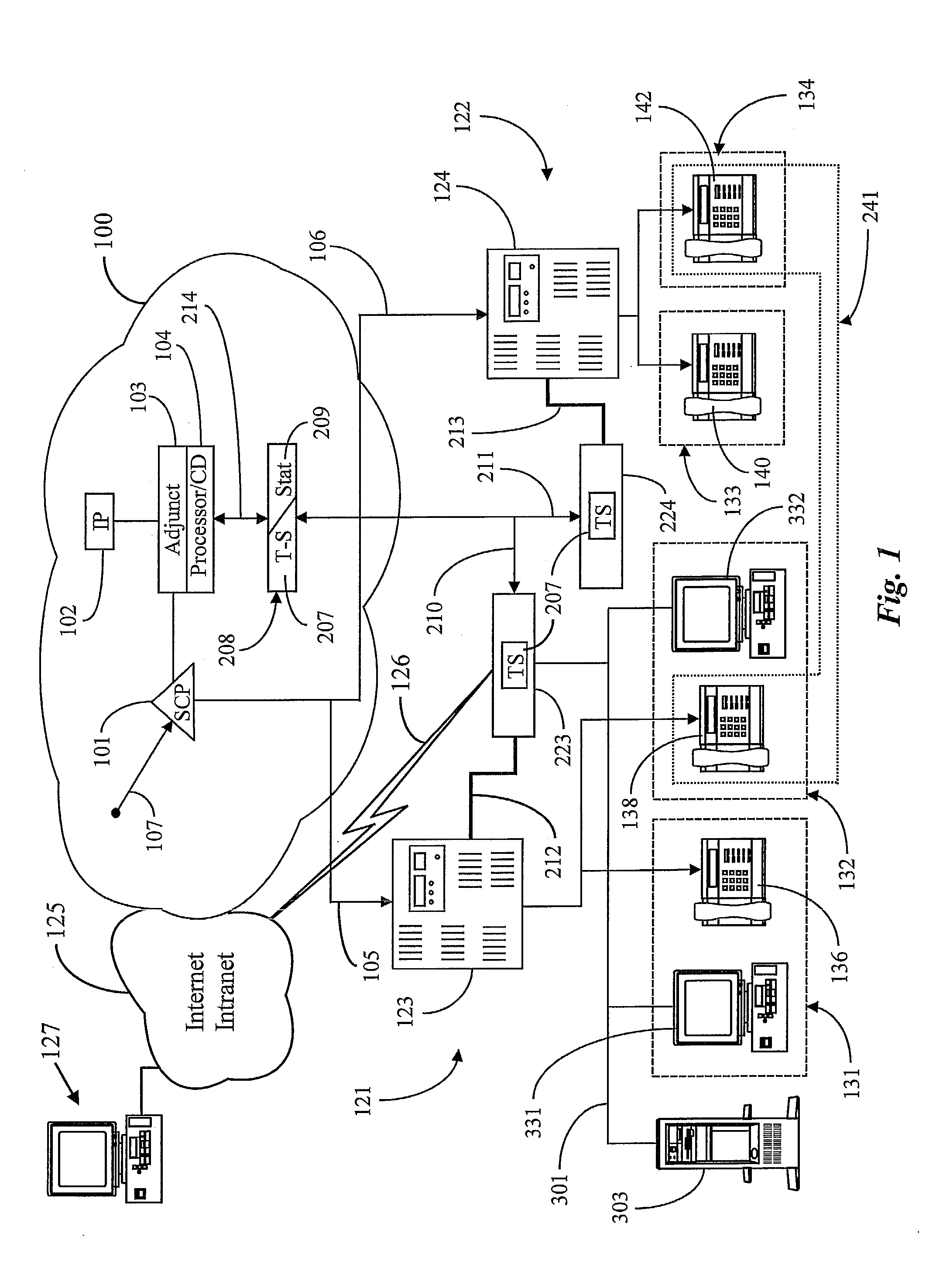 Dynamic Re-routing