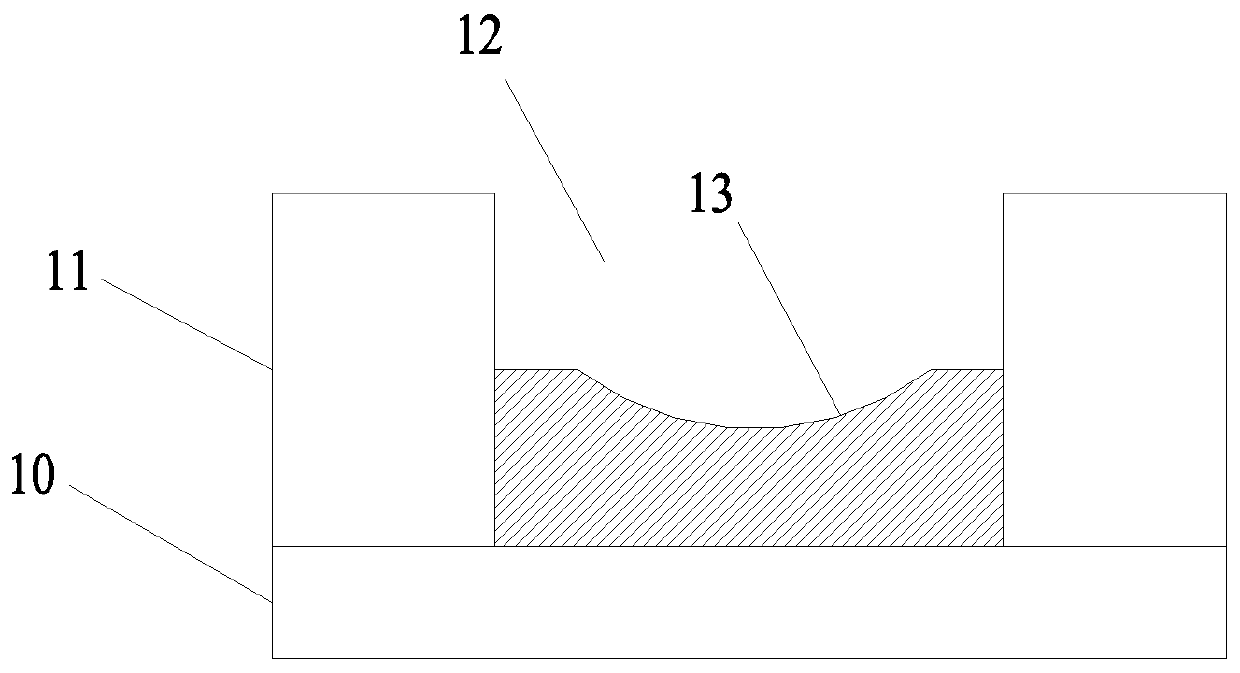 Display substrate and preparation method thereof and display device