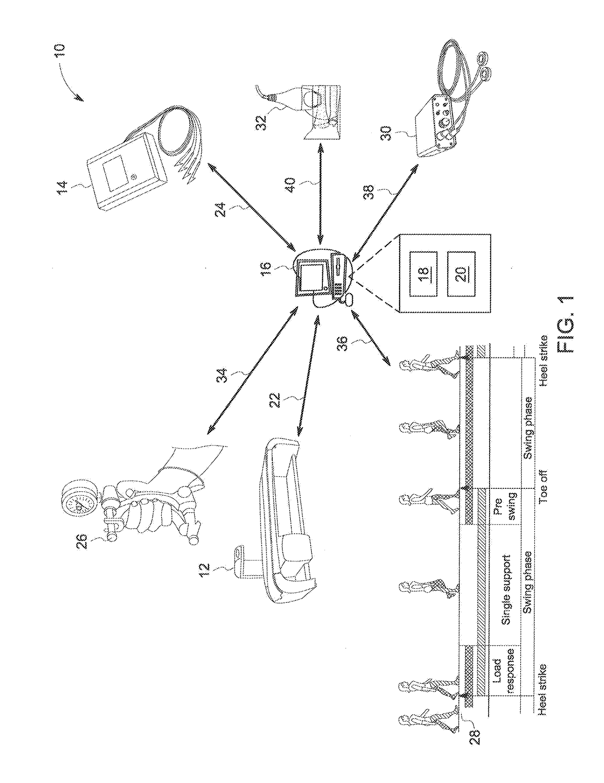 System and method for assessing muscle function of a patient