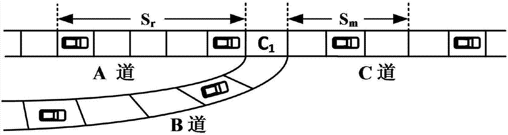 Inter-vehicle interaction potential based entrance ramp traffic flow model simulation method