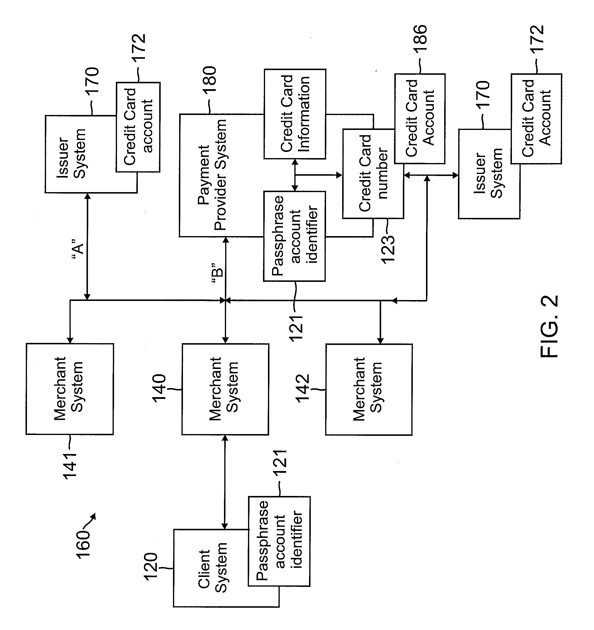 System and method of a passphrase account identifier for use in a network environment