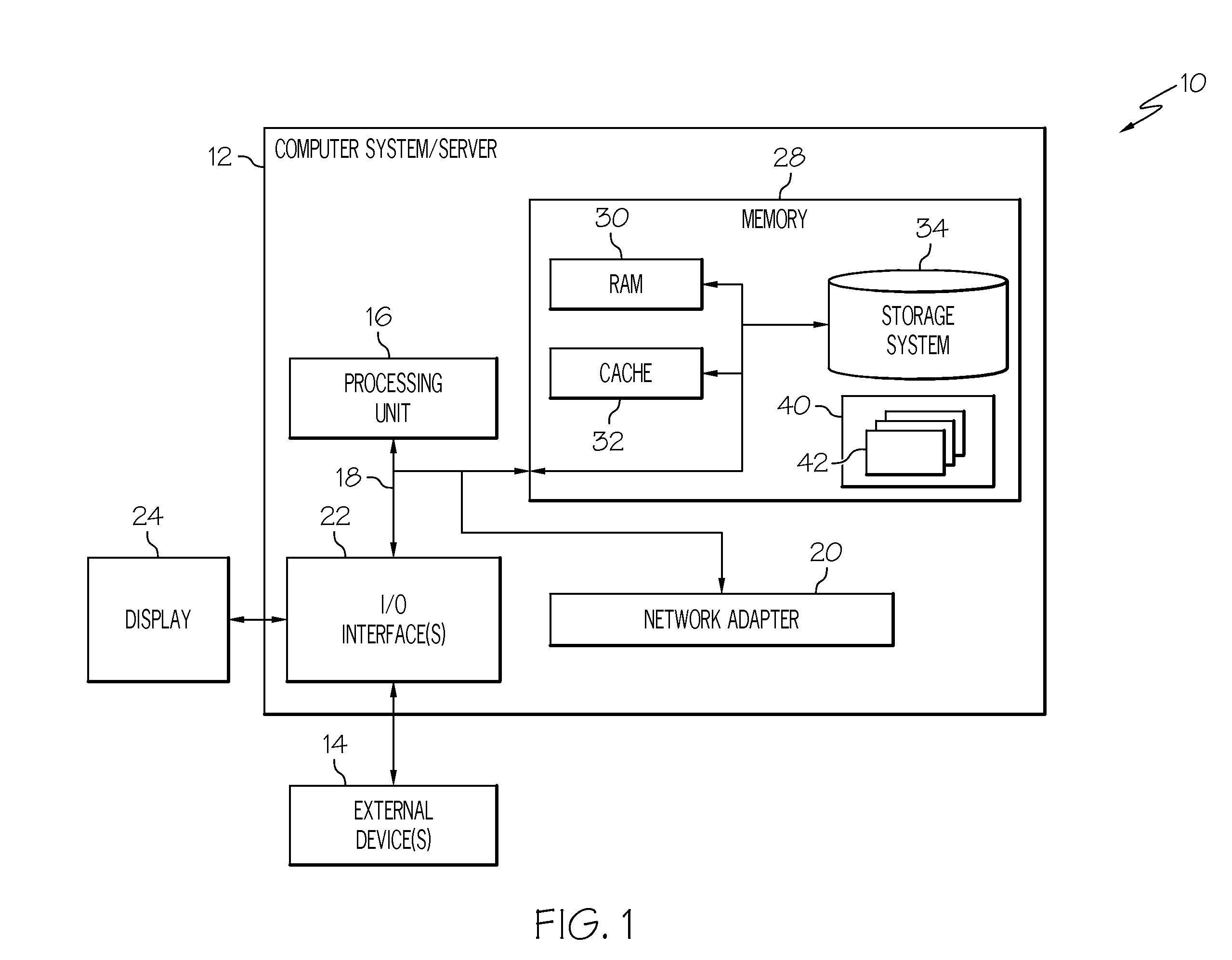 Mapping computer desktop objects to cloud services within a cloud computing environment