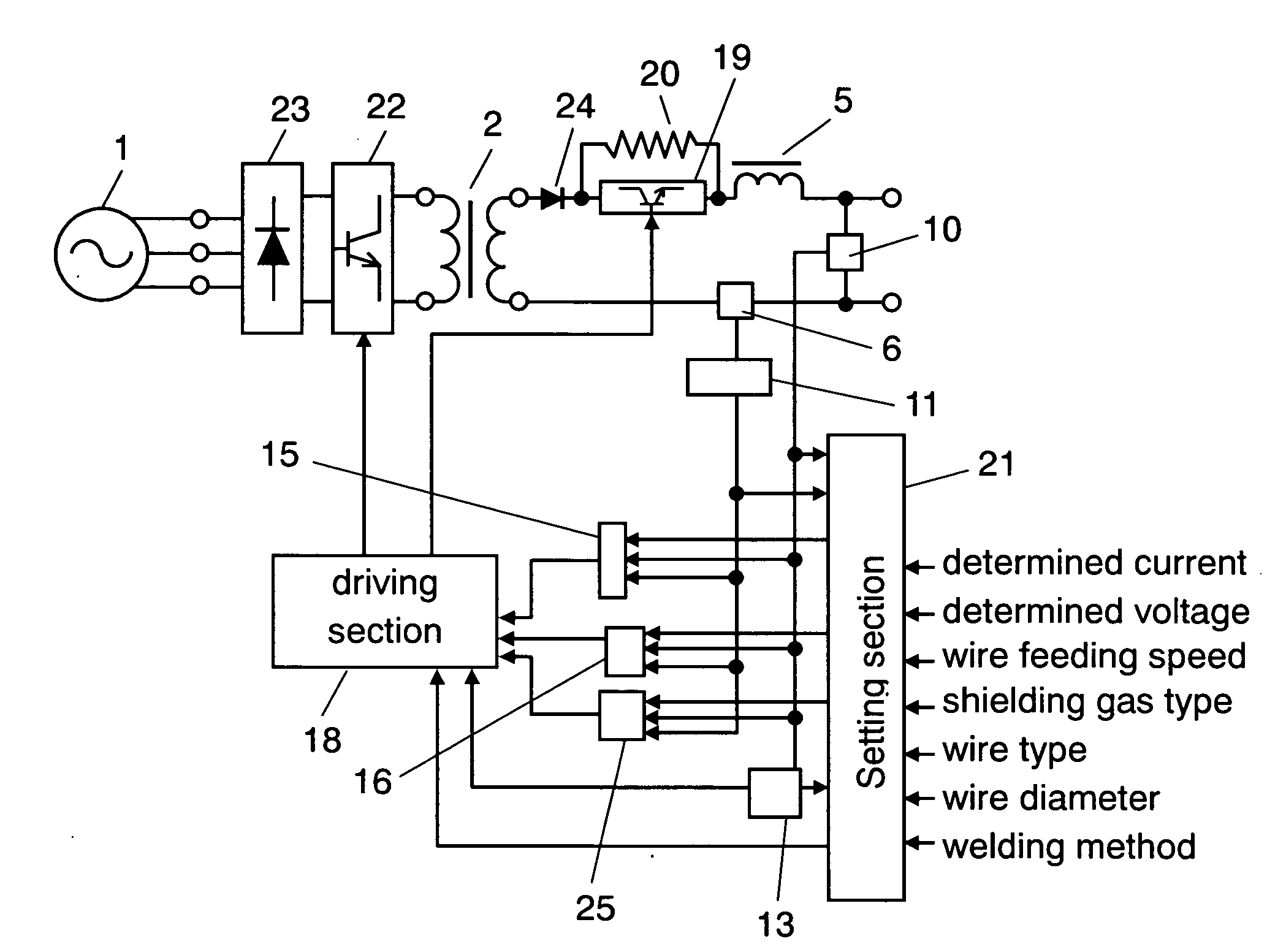 Pulse arc welding control method and pulse arc welding device