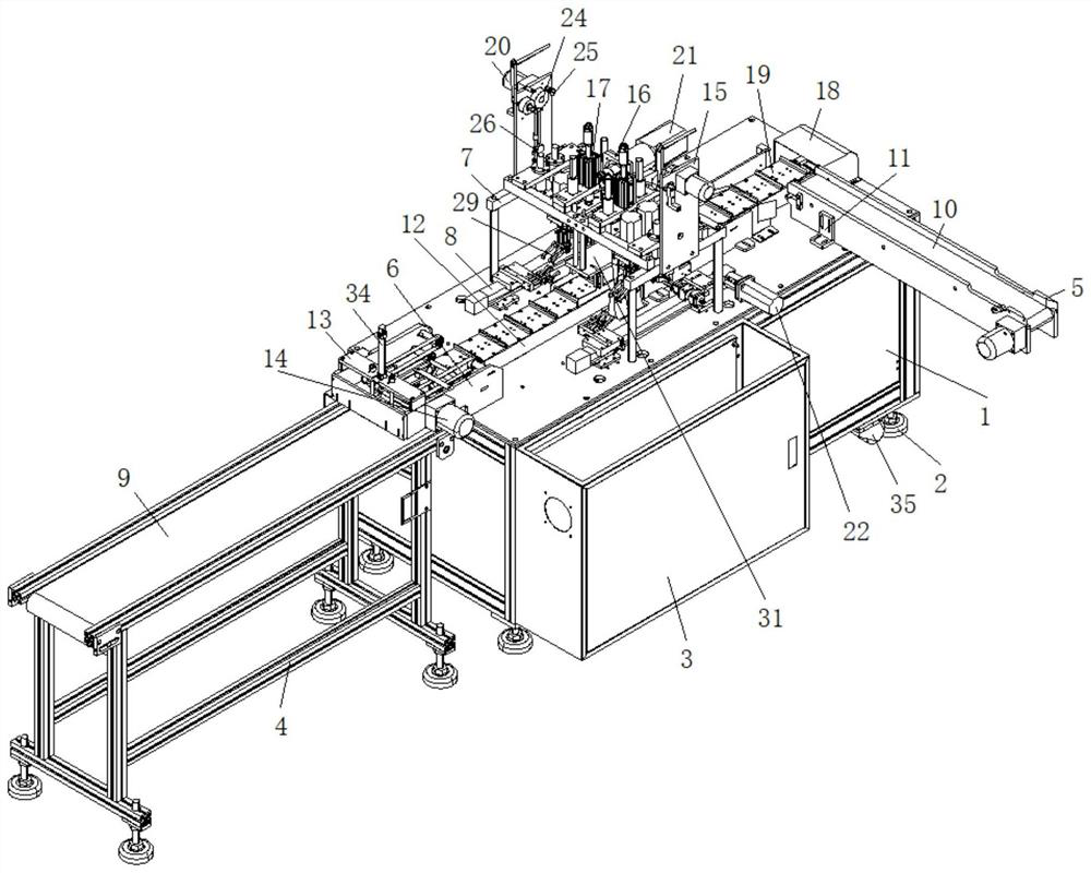 Efficient and stable mask production machine