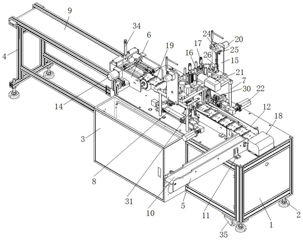 Efficient and stable mask production machine