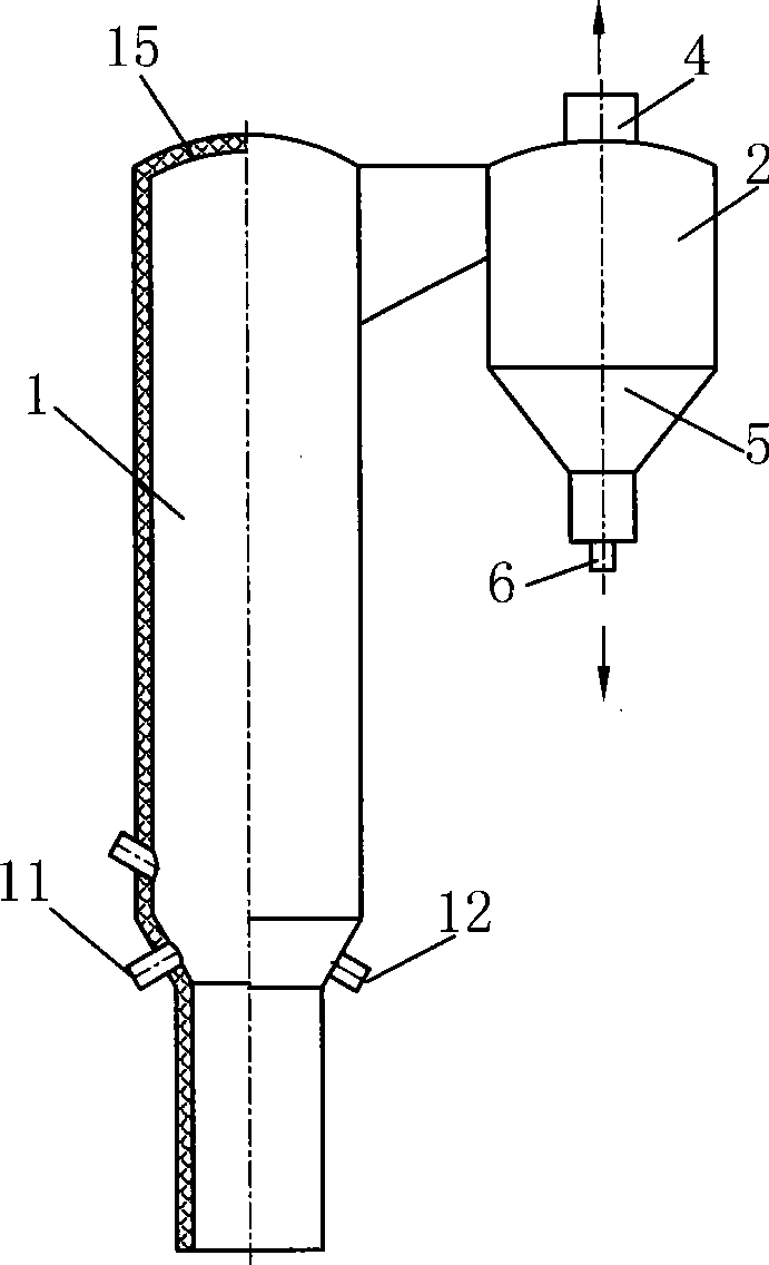 Suspending magnetization roasting furnace