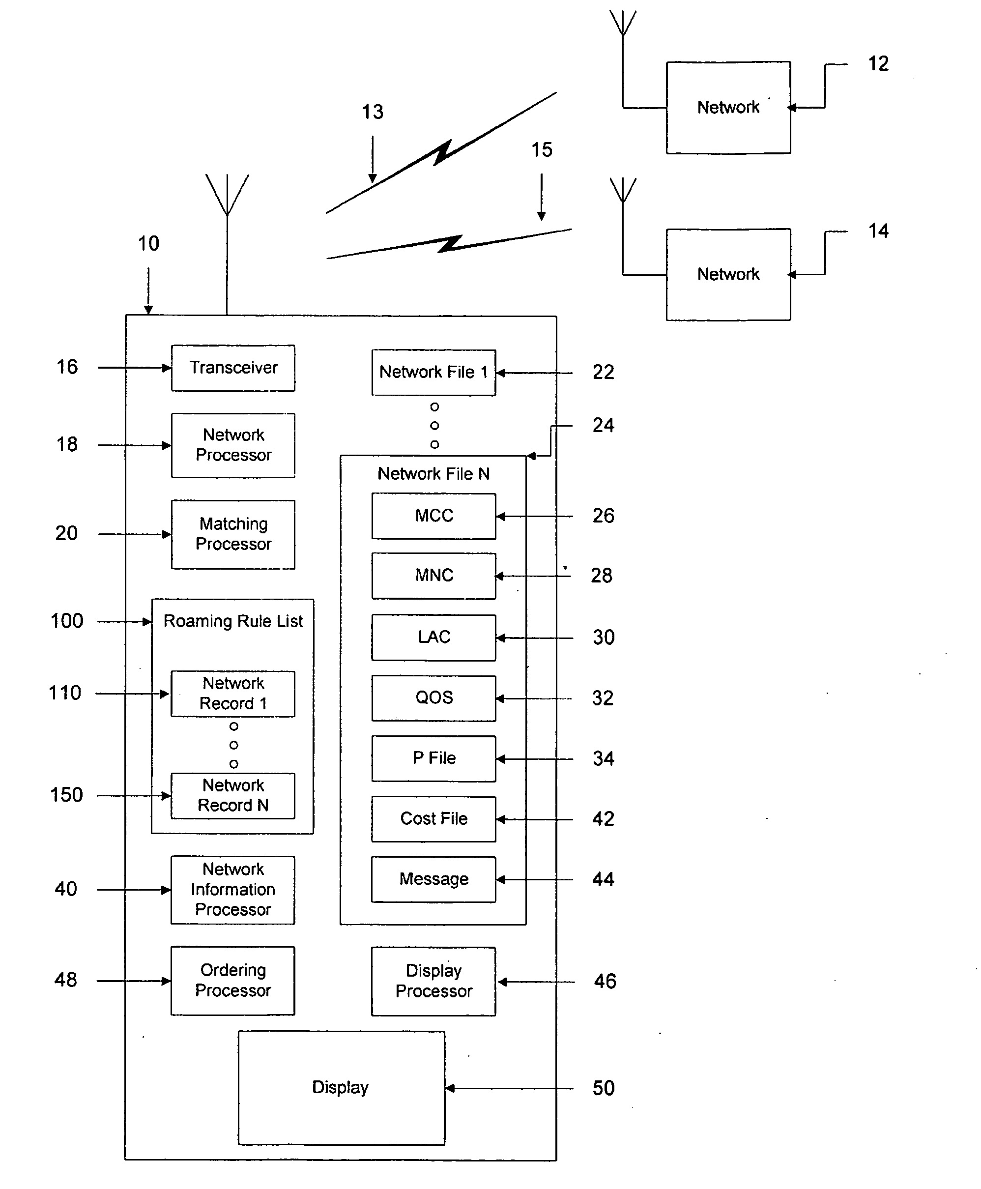 System for extended roaming messages