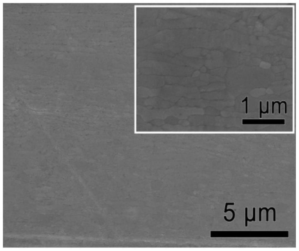 Preparation method, product and application of self-supporting silver sulfide catalytic carbon dioxide reduction electrode material